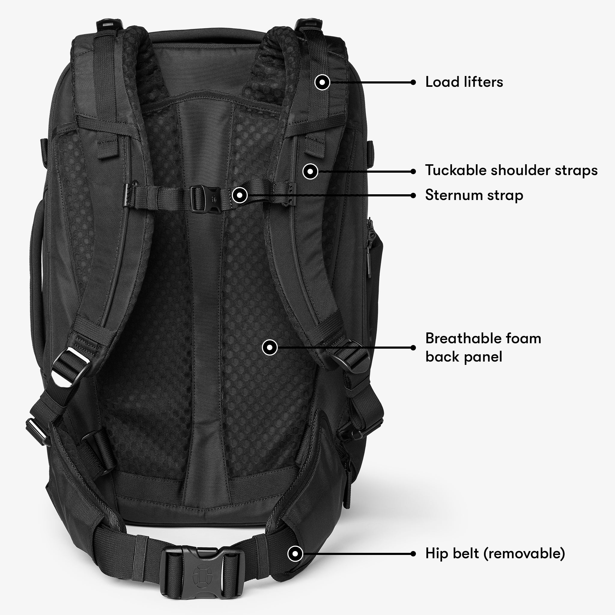 Comfortable to carry with hip belt