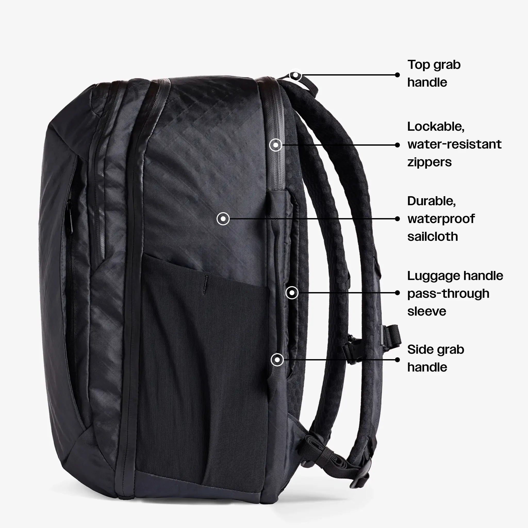 Built for travel
