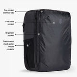 External pockets