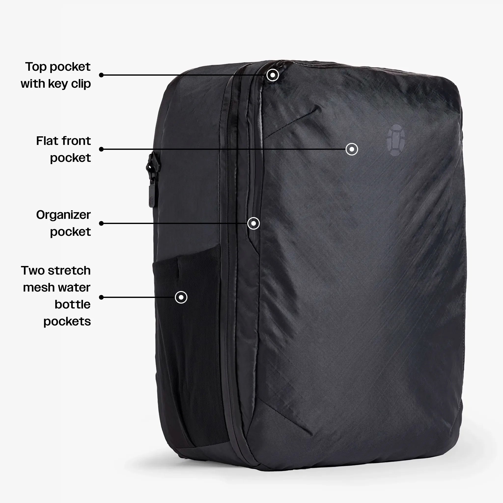 External pockets