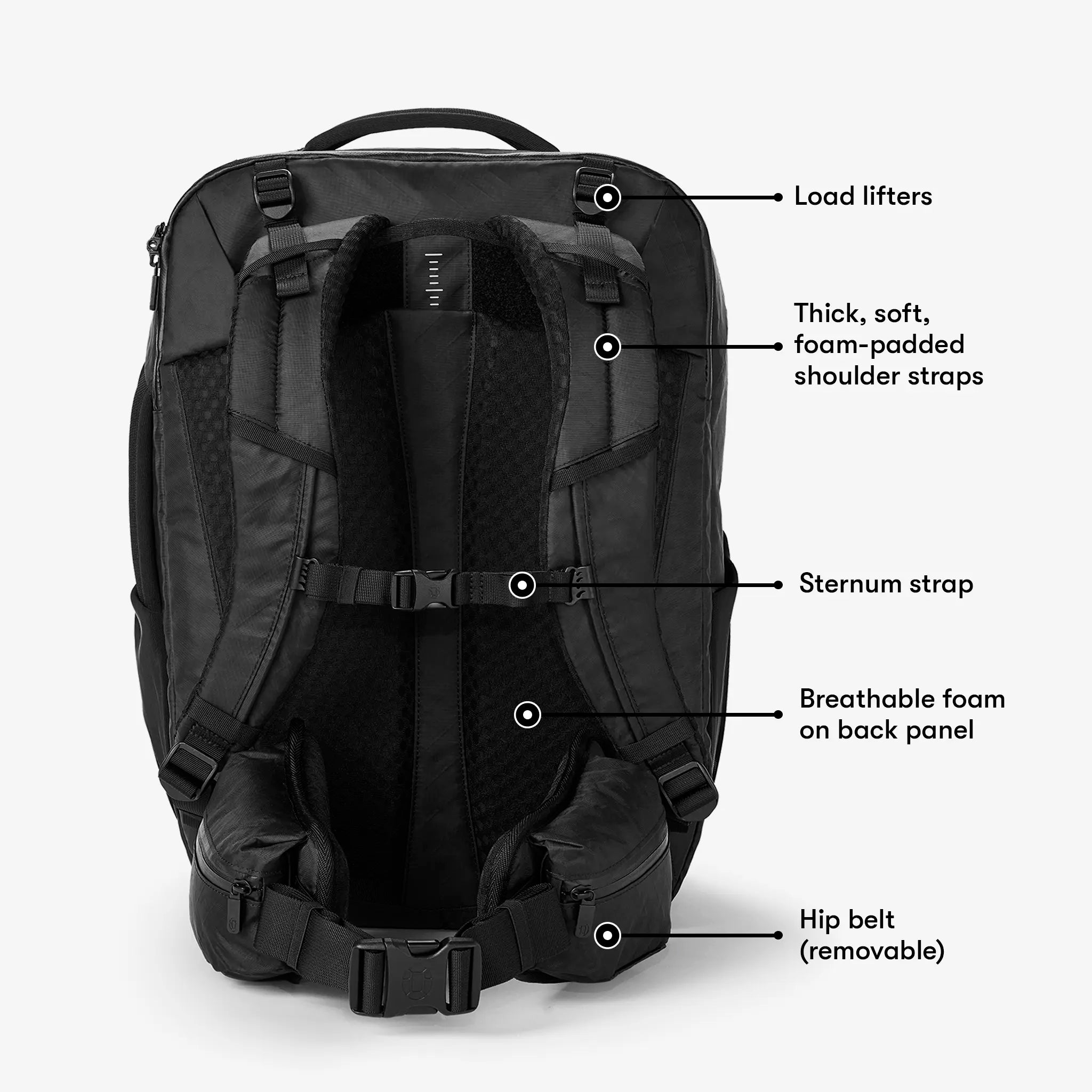 Comfortable to carry with height-adjustable shoulder straps